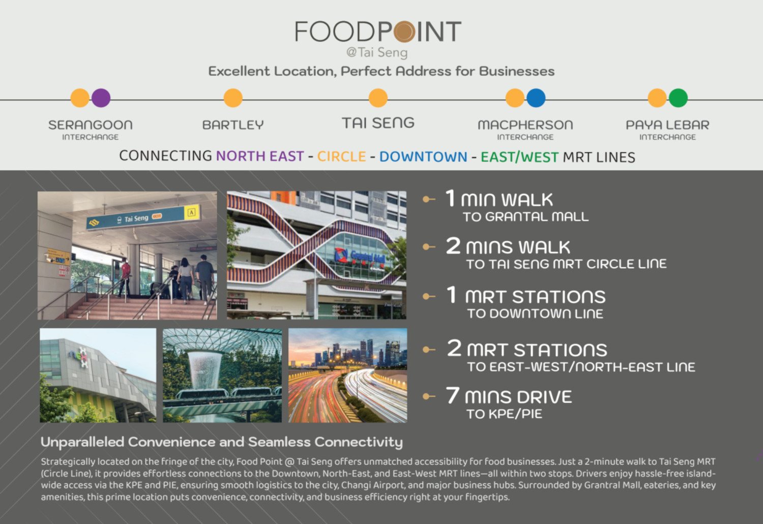 Food Point Amenities