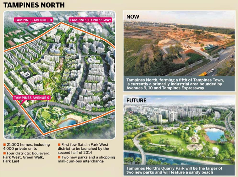 Tampines North Master Plan