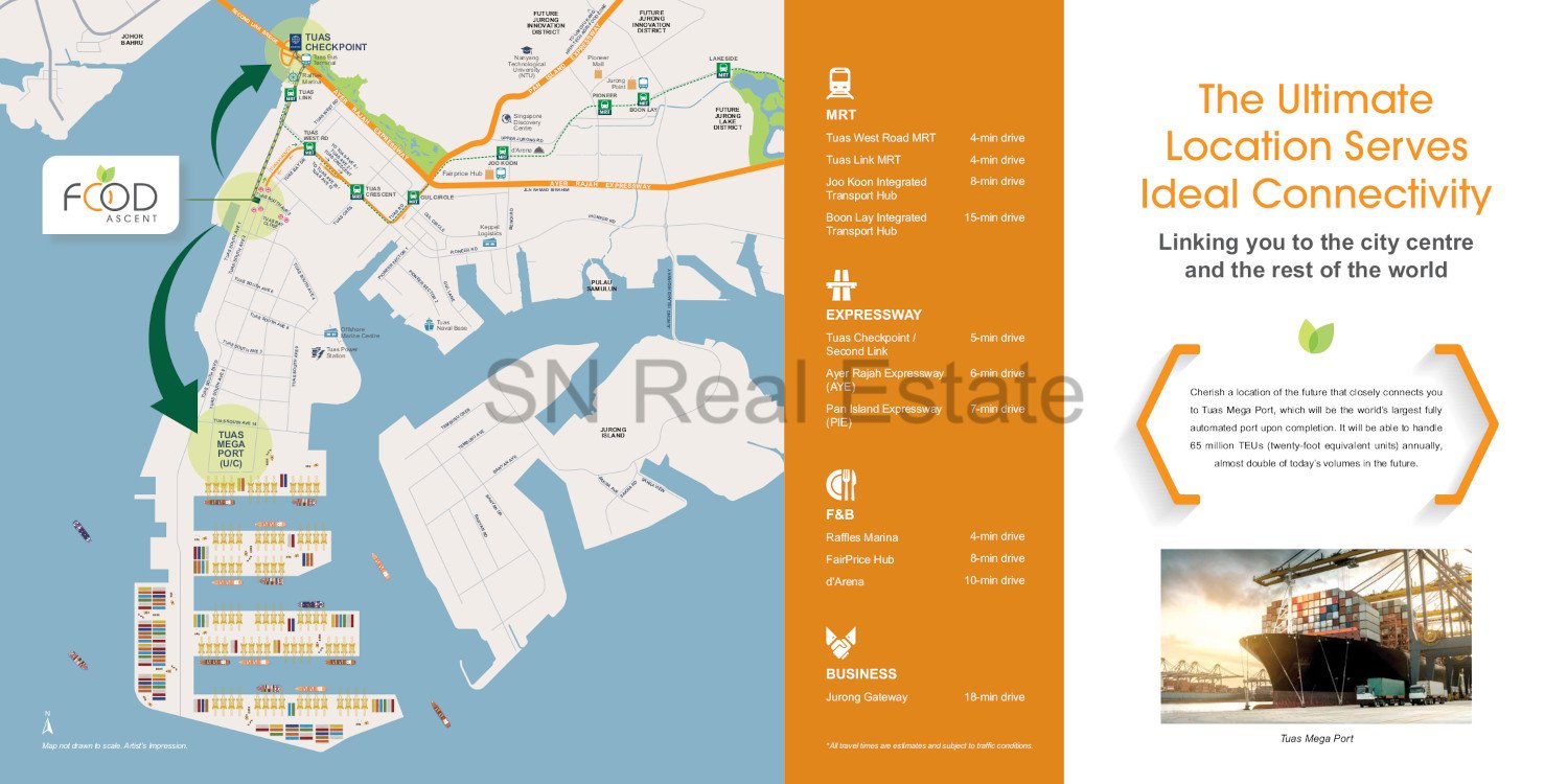 Food Ascent Location
