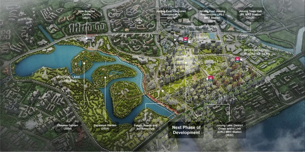 Jurong Lake District
