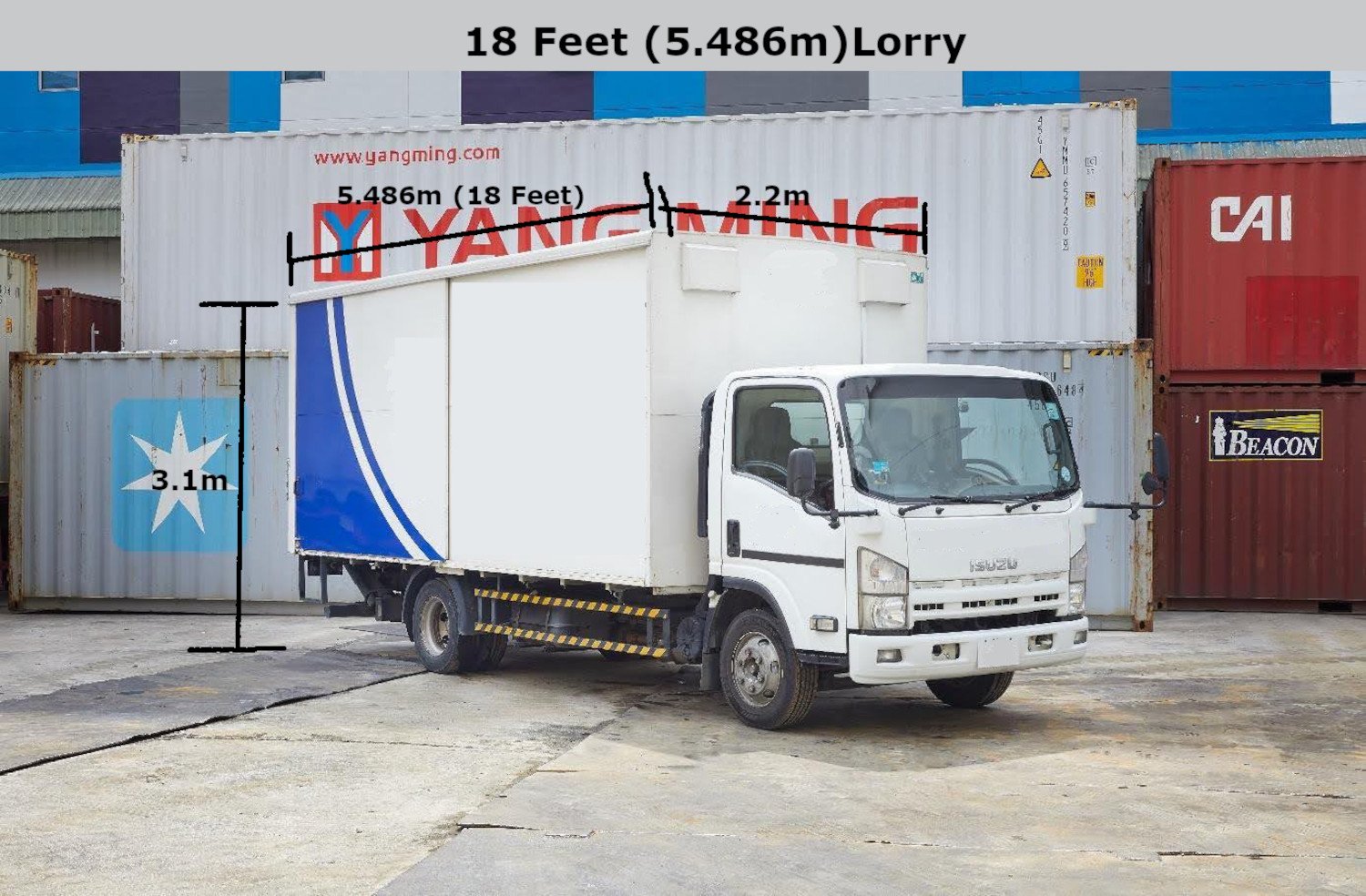18 Feet Lorry