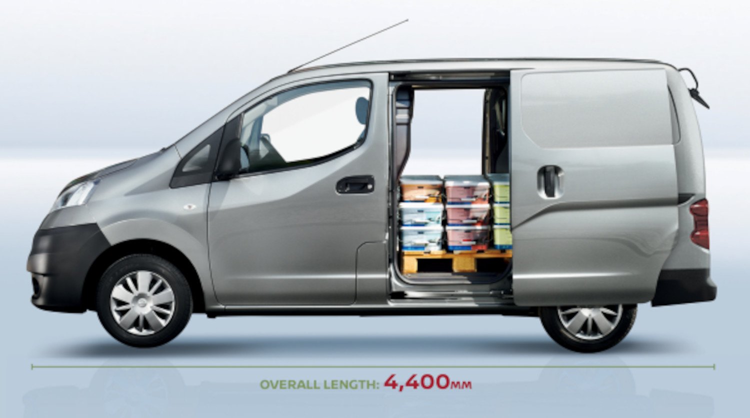 Light Goods Vehicles (GGV)