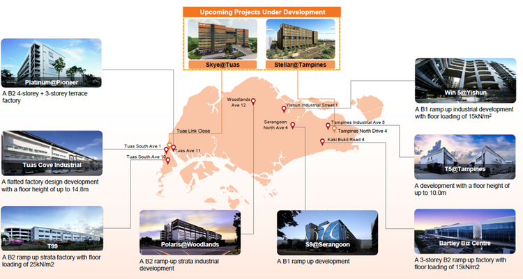 Soon Hock Track Records