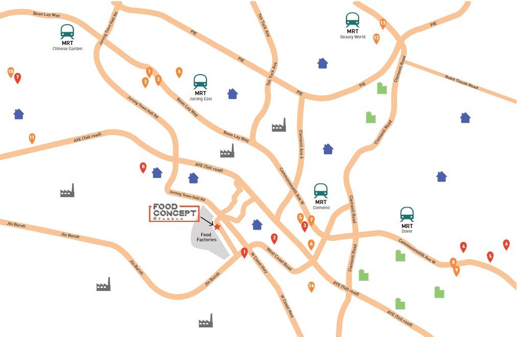 location