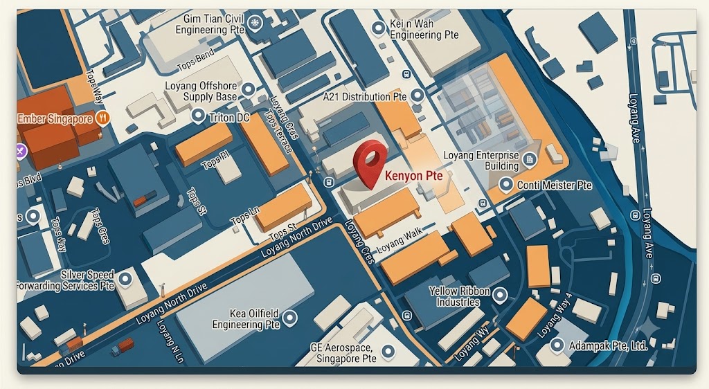 Location