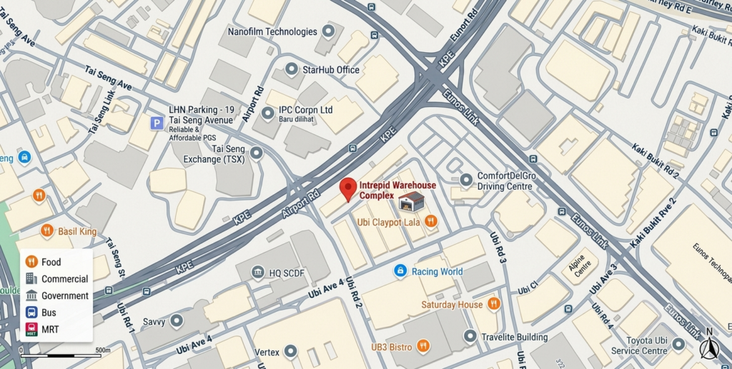 Location