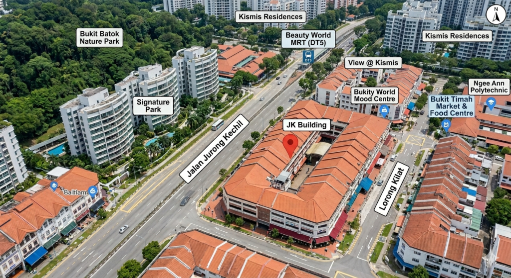 location