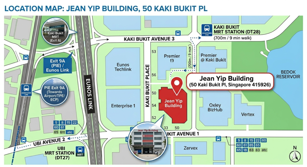 location