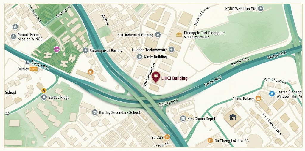 location