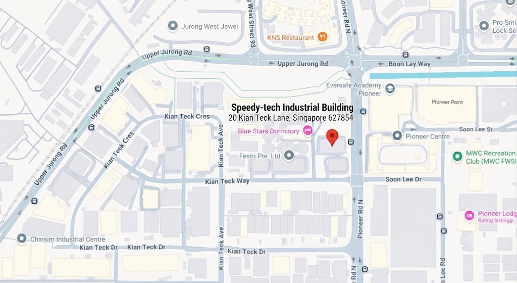 location