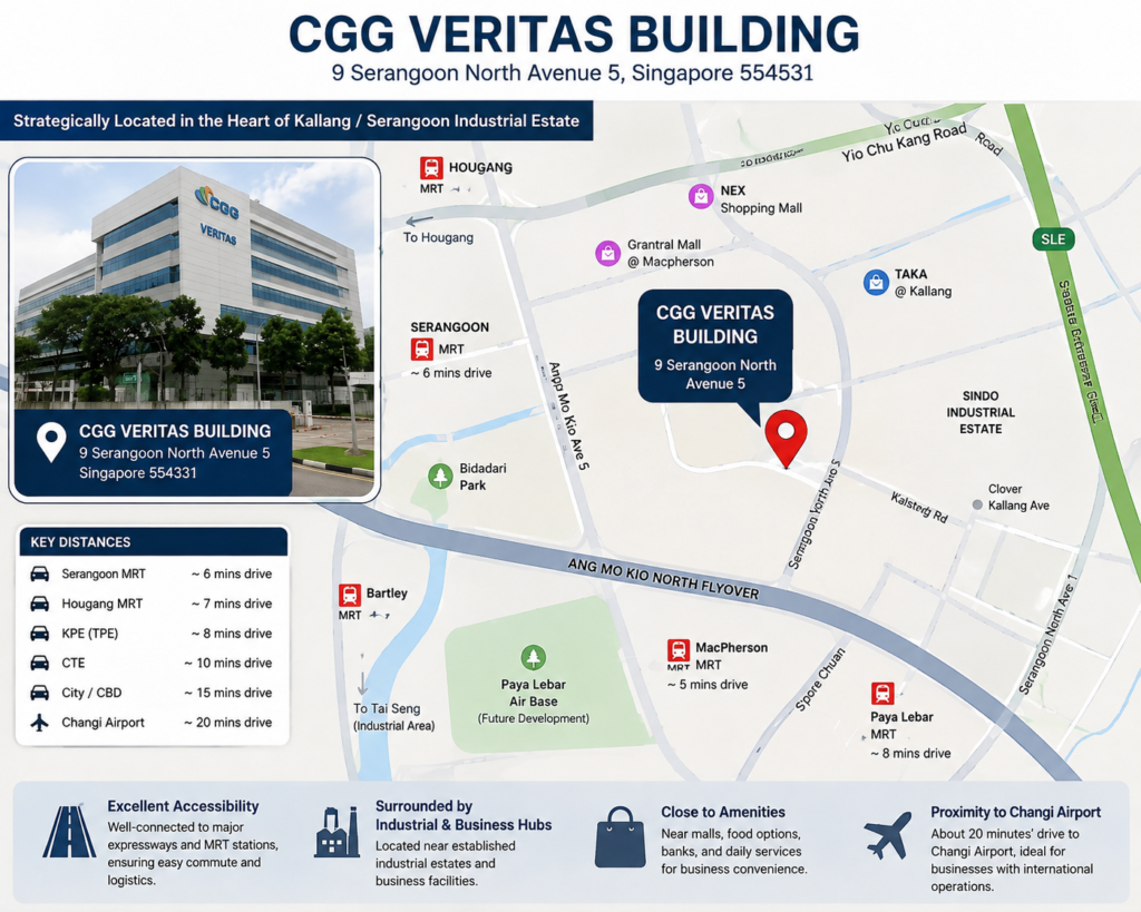 CGG Veritas Building_location