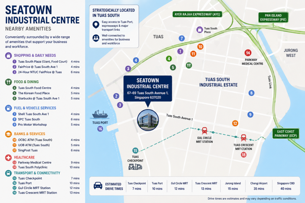 Seatown Industrial Centre nearbyamenities