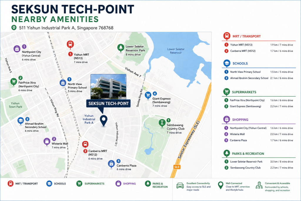 Seksun Tech-point_nearby_amenities