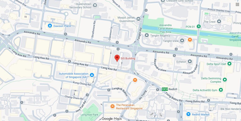 Location