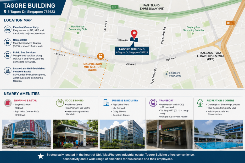 Tagore Building_location