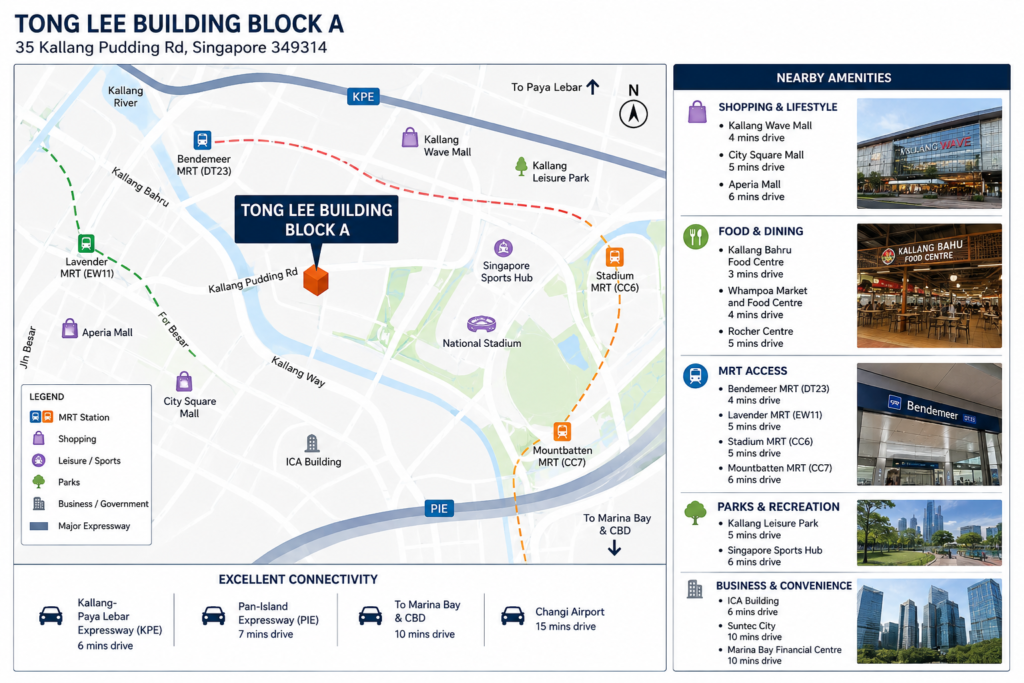 Tong Lee Building Block A_location