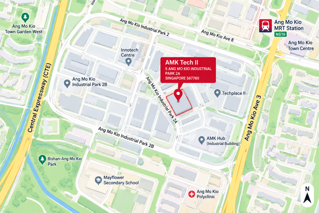 AMk location